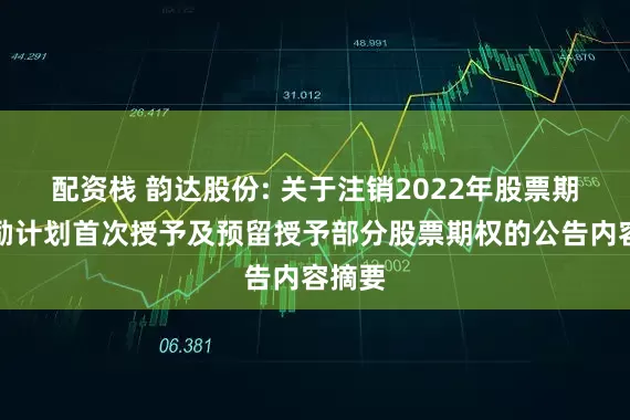 配资栈 韵达股份: 关于注销2022年股票期权激励计划首次授予及预留授予部分股票期权的公告内容摘要